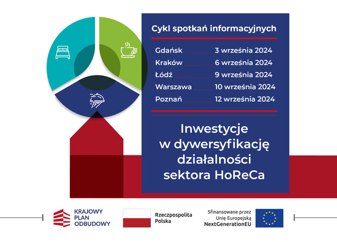 Trwa cykl spotkań dla branży HoReCa. Najbliższe spotkania 6 września w Krakowie i 9 września w Łodzi