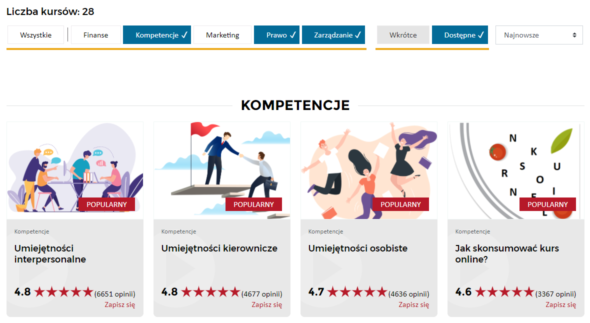 grafika_akademia_parp