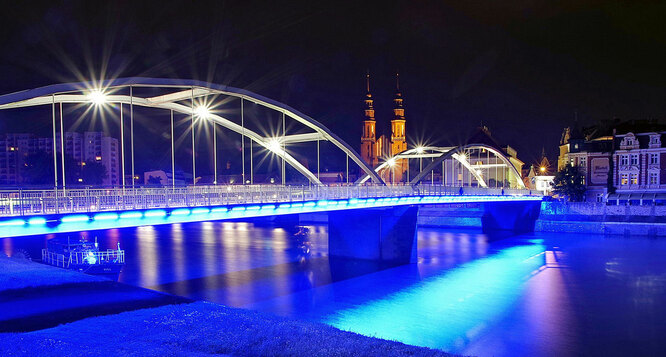 Zmiana profesji – dobrze przygotowany skok do wody