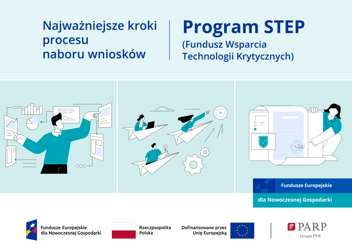 Sprawdź dla kogo jest program STEP,  jakie są kategorie tematyczne oraz rodzaje projektów? Program...