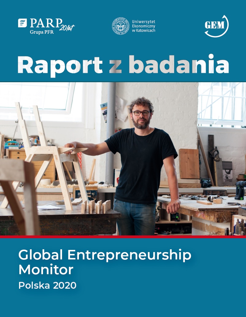 GEM Polska. Raport z badania przedsiębiorczości - 2020